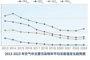 这是原味儿吧！詹姆斯赛后将自己的护臂送给场边的小球迷